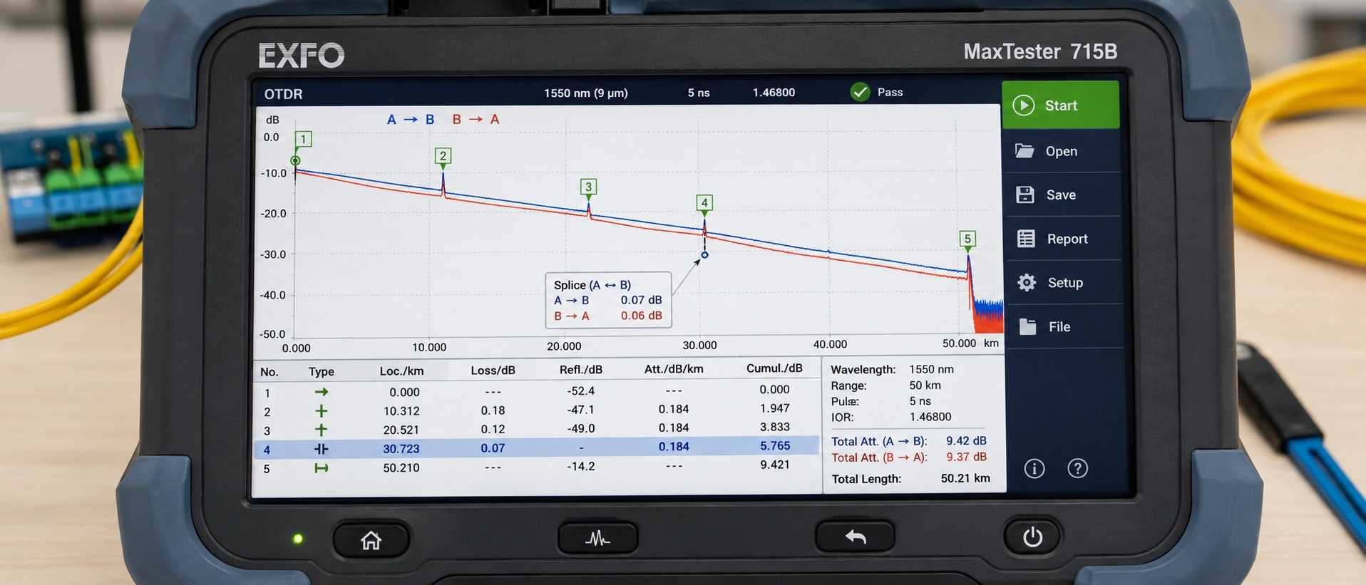 OTDR optical time domain reflectometer testing screen displaying bidirectional splice loss trace and attenuation curves